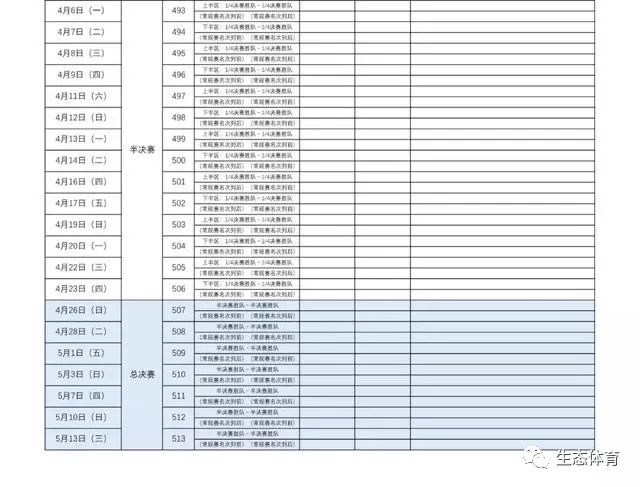  联盟公布新赛季赛程缩短计划  